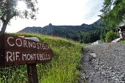 10 Partenza da Foppolo, piazzale-parcheggio Albergo K2